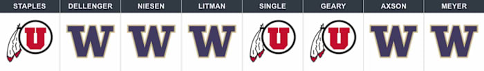 utah-uw-pick.jpg